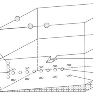 pasqualw versace camilab|Laboratory Physical Model .